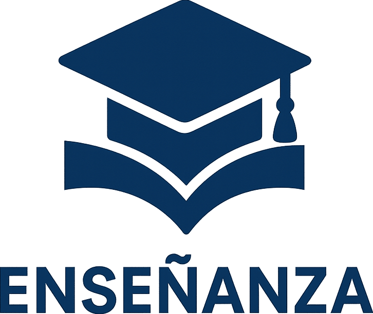 ETF INDEX INTERNATIONAL ACADEMY by Visual Trading